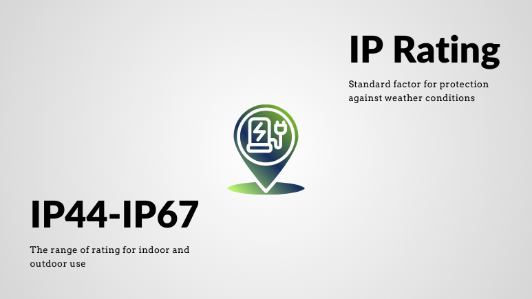 IP rating with EV charging for rain