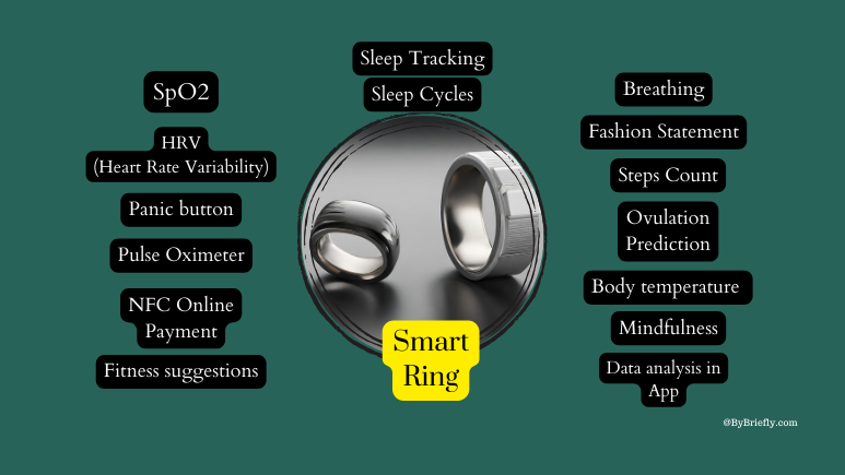 smart ring features