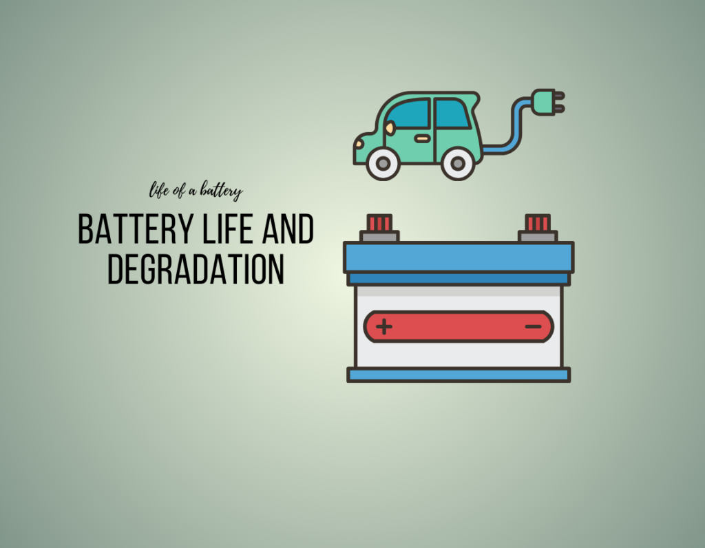 5 Important Battery Specifications Of Electric Cars: A Guide For EV ...