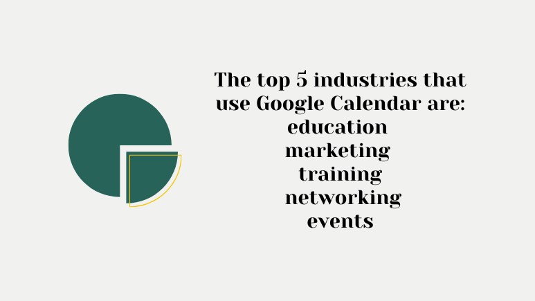 digital calendar: Google calendar in top 5 industries.