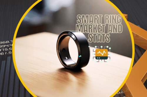 smart ring market stats and growth