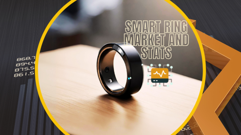 smart ring market stats and growth