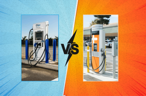 A visual comparison between EVgo and ChargePoint charging stations. On the left side, an EVgo station with blue cables is set against a blue background. The right side shows a ChargePoint station with orange accents against an orange background. A bold 'vs' symbol in black and yellow divides the two images, symbolizing a competitive comparison between the two electric vehicle charging services.