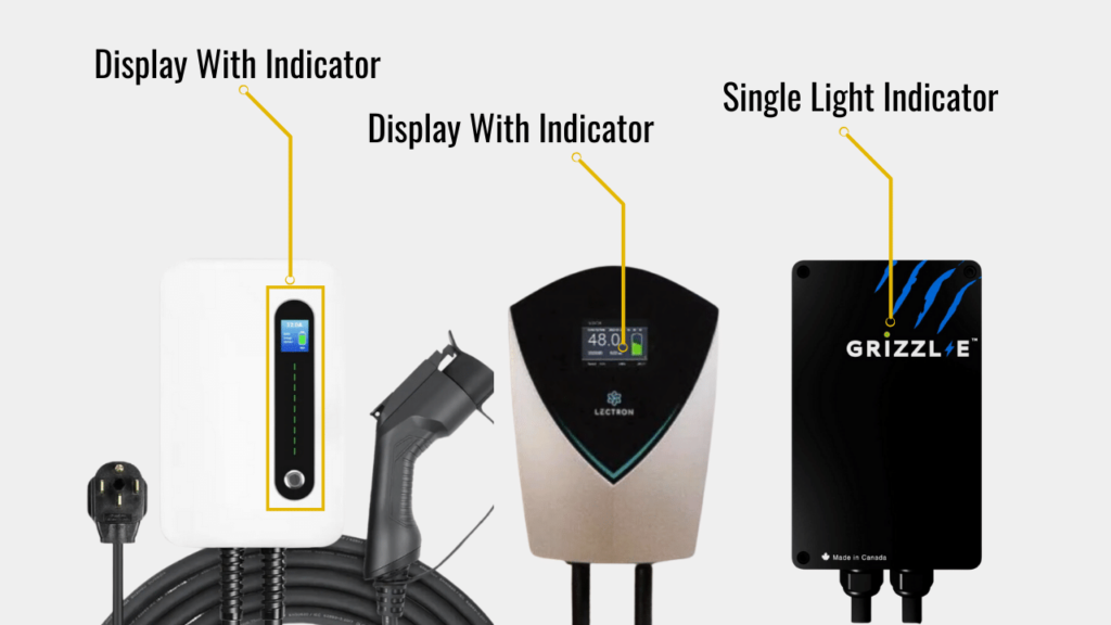 Comparison of electric vehicle chargers highlighting a Lectron charger with a detailed display screen and indicator and a Grizzl-E charger with a single light indicator, annotated for clarity against a white background.